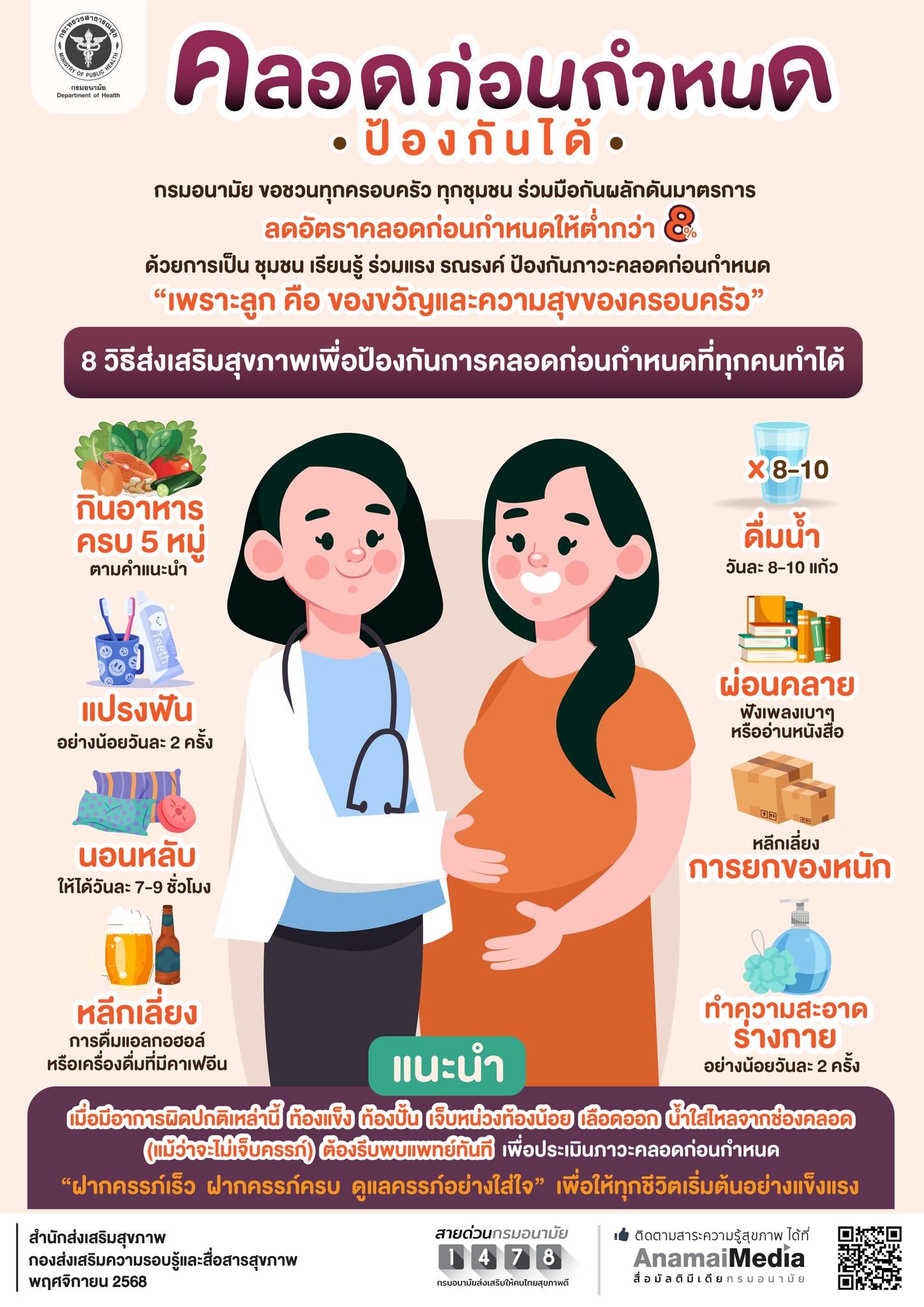 กิจกรรม
