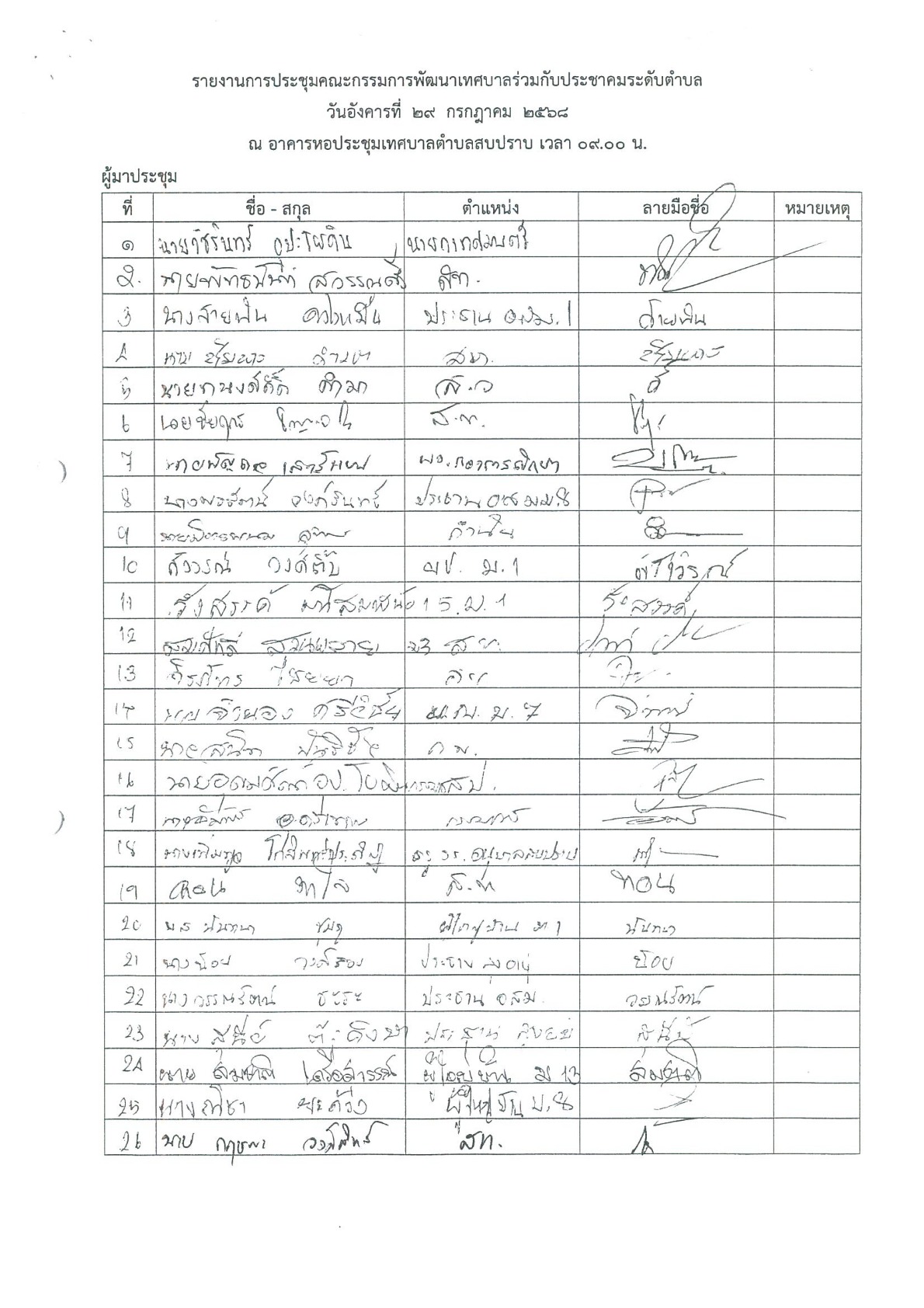 ปกเอกสาร