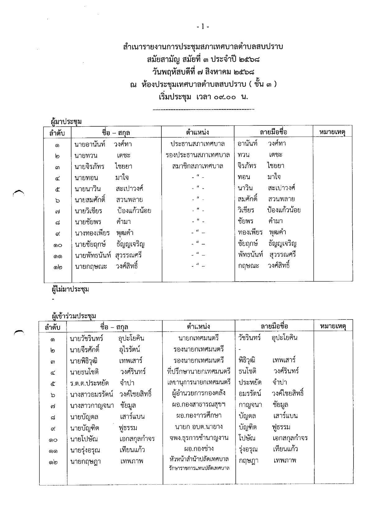 ปกเอกสาร