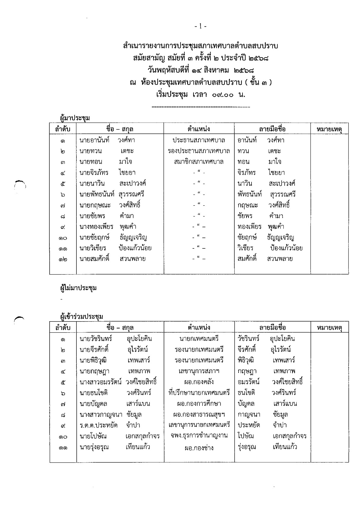 ปกเอกสาร
