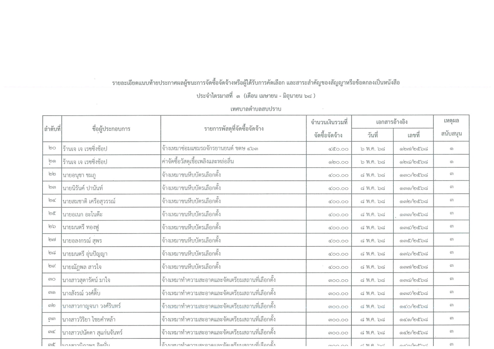 img-708111001_3.jpg