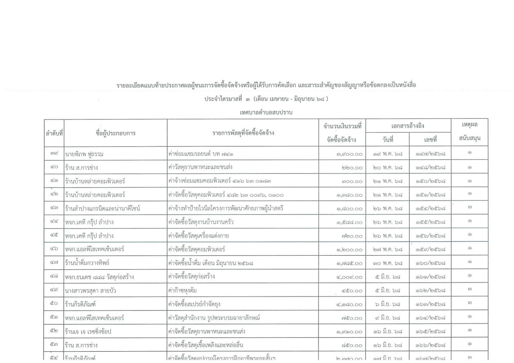 img-708111001_4.jpg