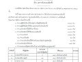 ประกาศผลการนับคะแนนการเลือกตั้งสมาชิกสภาเทศบาลตำบลสบปราบ ... Image 1