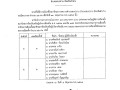 ประกาศคณะกรรมการการเลือกตั้ง เรื่อง ... Image 1