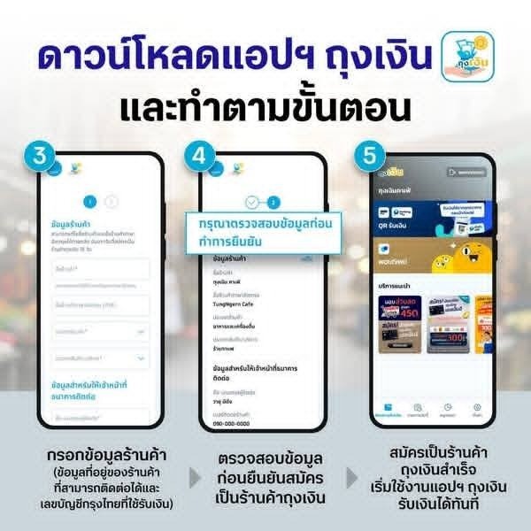 🟡 ประชาสัมพันธ์ โครงการ “คนละครึ่ง พลัส” ปี 2568 Image 5